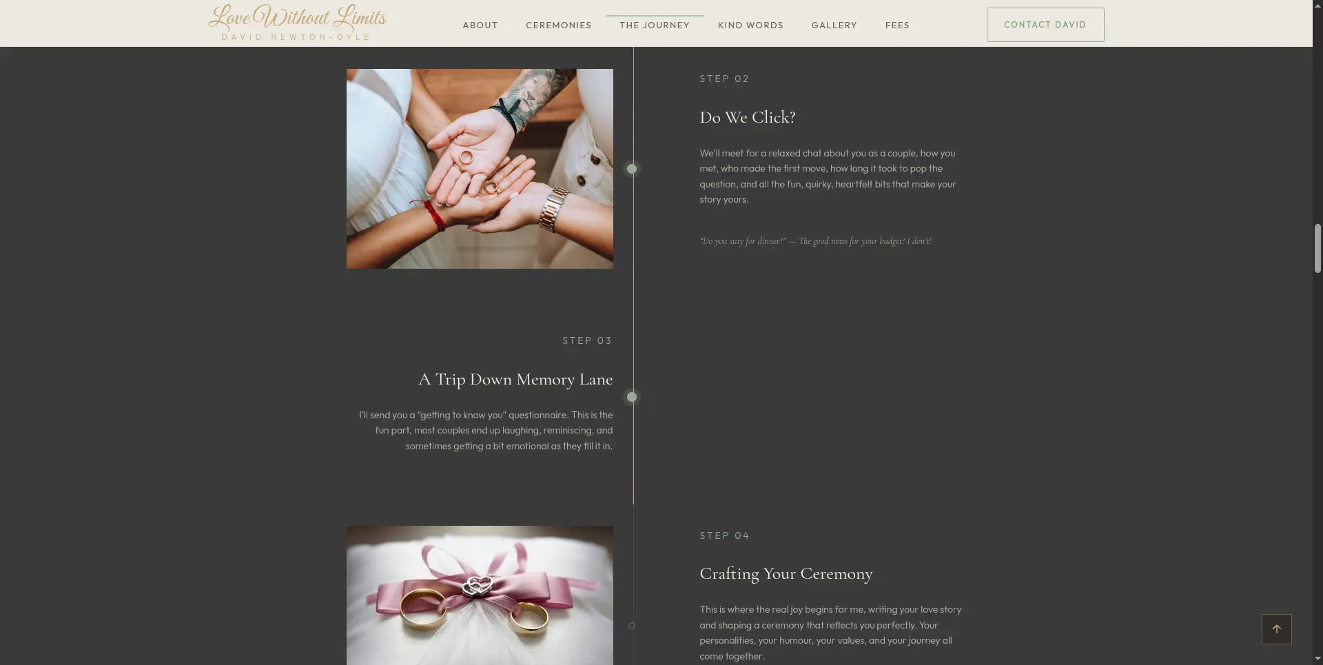 A timeline view with text and images displaying the steps of the process with David.